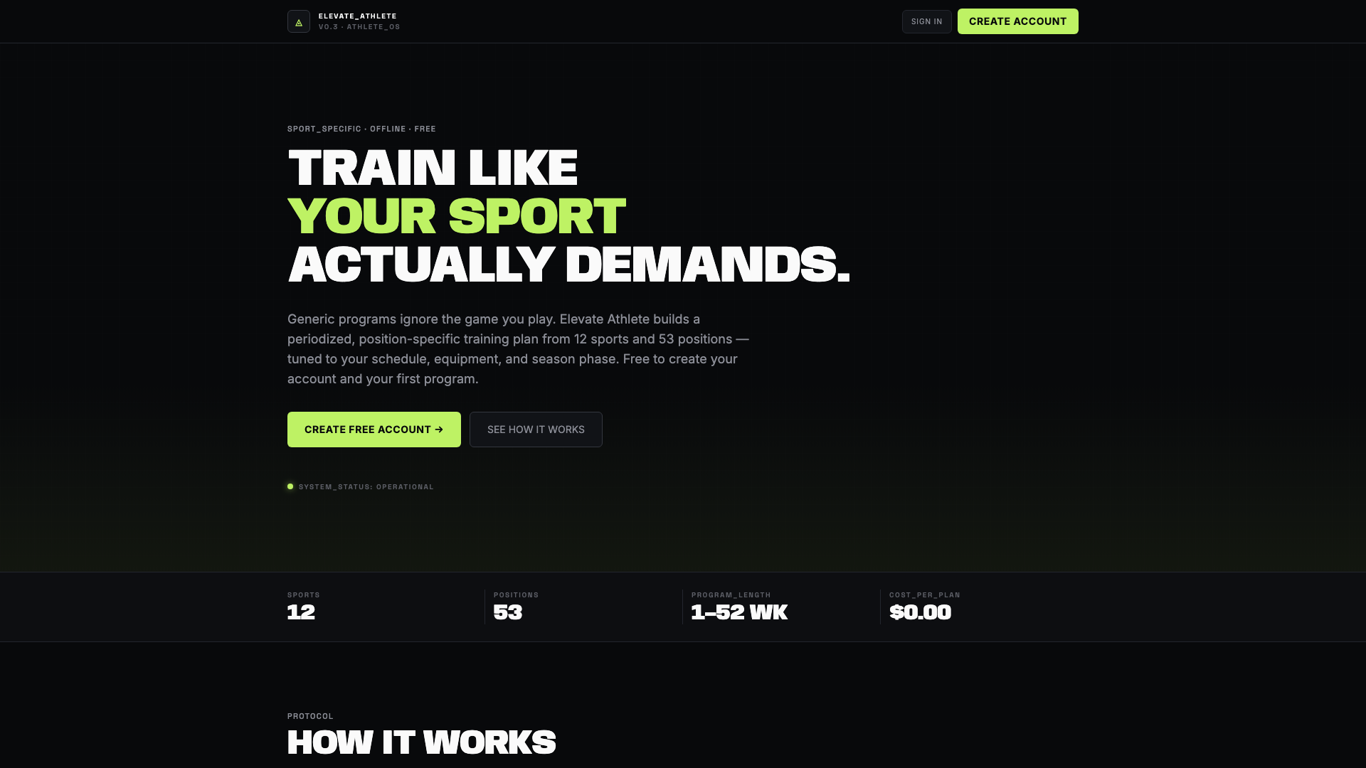 Screenshot of the Elevate Athlete landing page: Train like your sport actually demands.